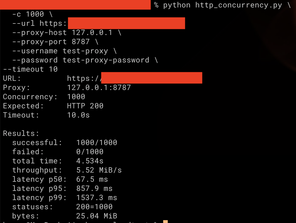 Результаты теста на конкурентные подключения к split-proxy